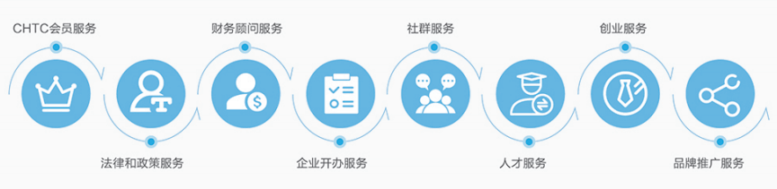 光触媒的功能及特点
