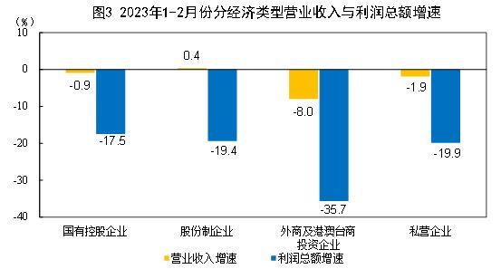 宝鸡装修污染治理