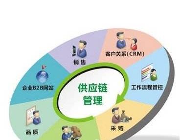 你家的装修安全吗？